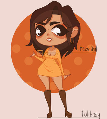 chibi headshot vs full-body